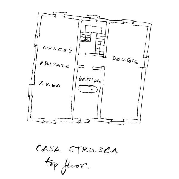Top floor plans of Casa Etrusca