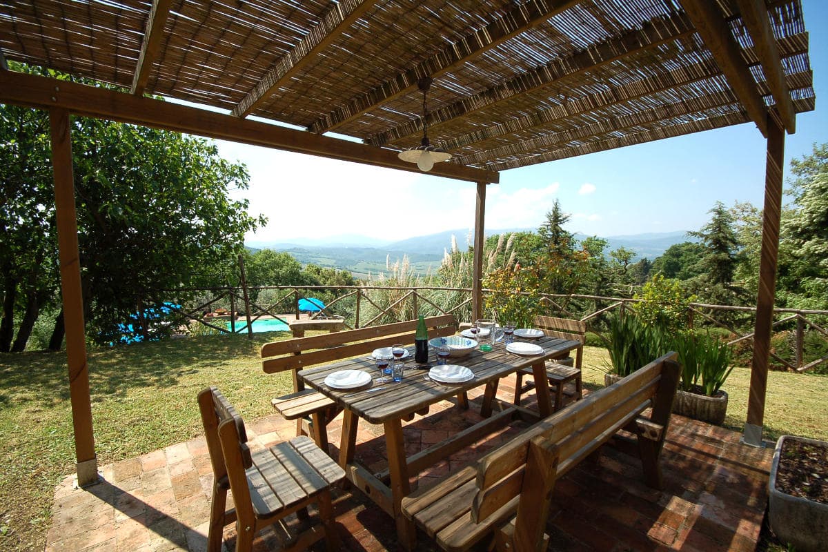 Private Handpicked Villas in Tuscany and Beyond